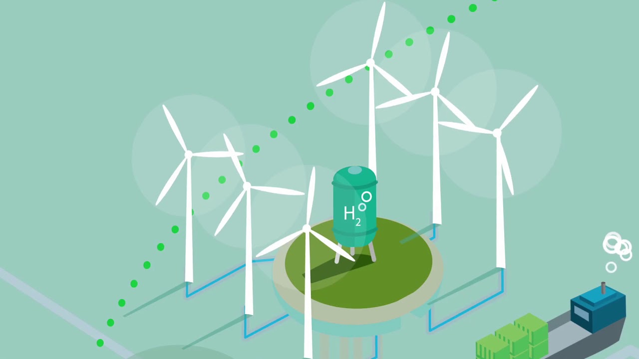 Opstelling voor groene waterstof