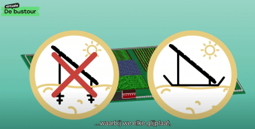 Grafische weergave van het mobiele zonnepark